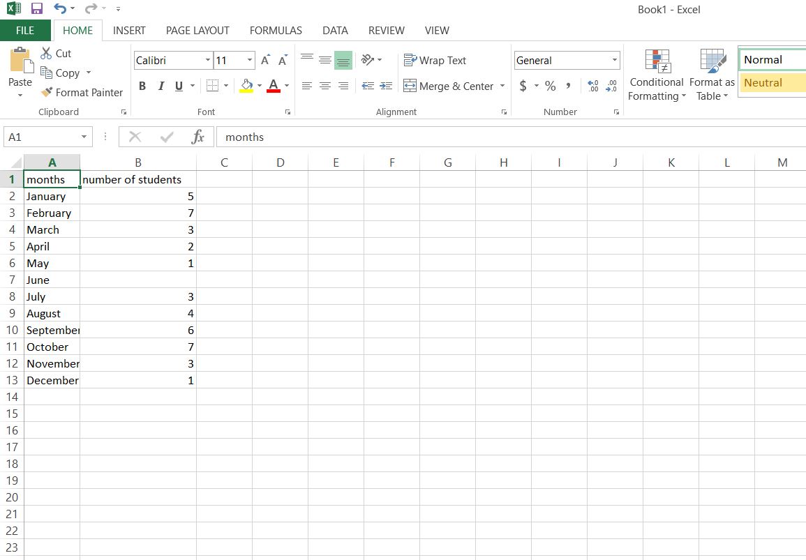 Making Graphs on Excel – Koko Teach